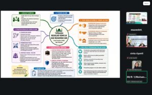 Dialog Internasional 2026